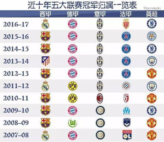 这种来回的